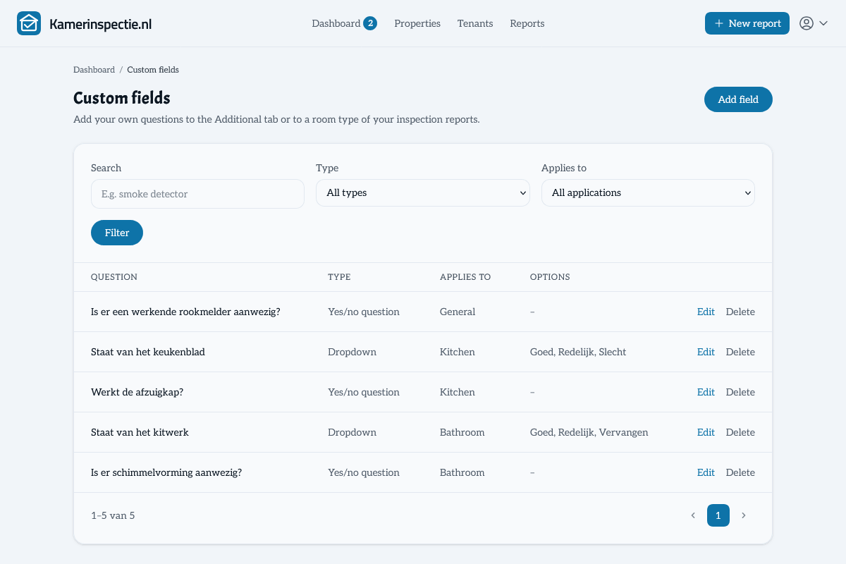 Custom fields overview screenshot