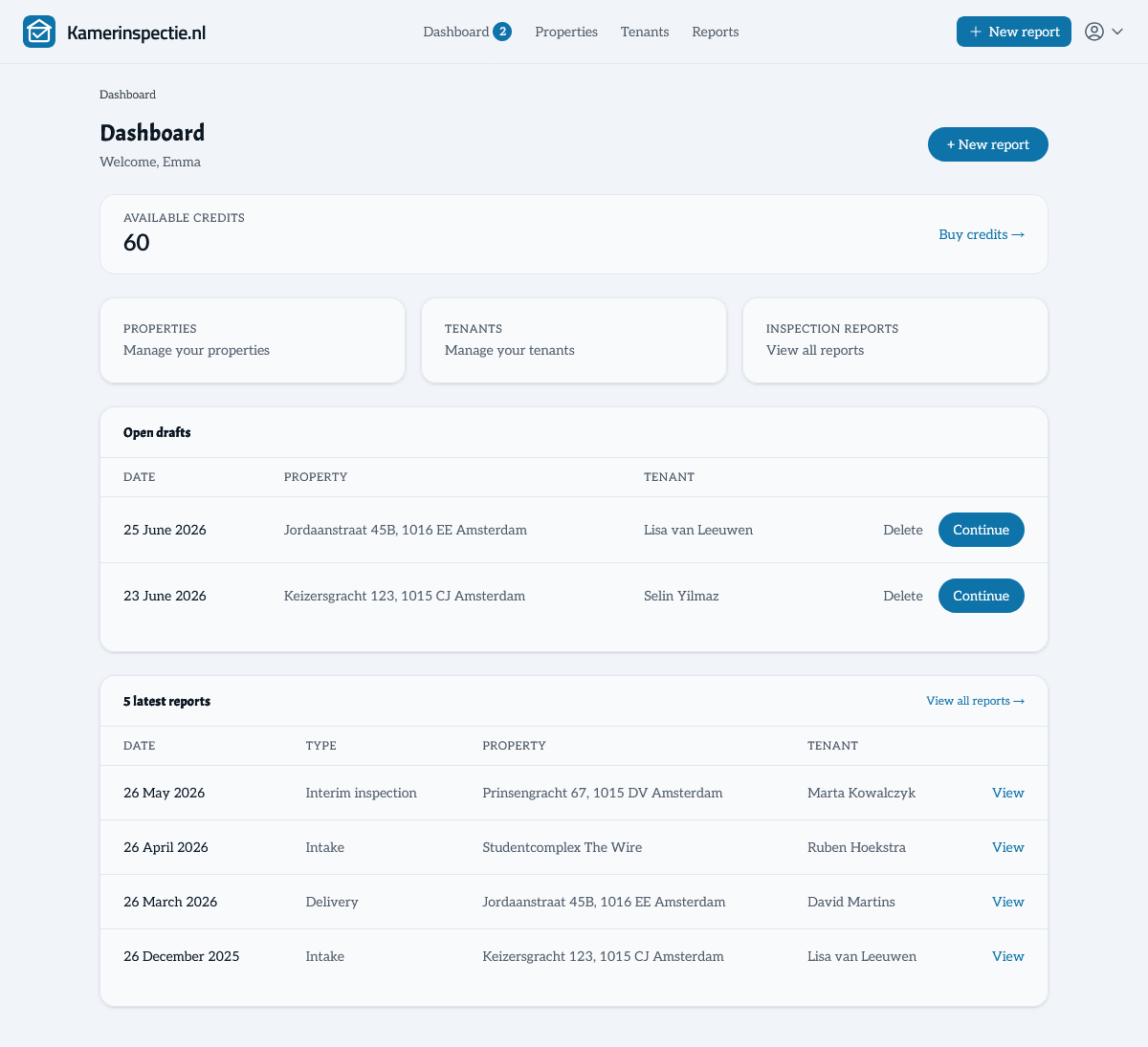 Inspection report overview in Kamerinspectie