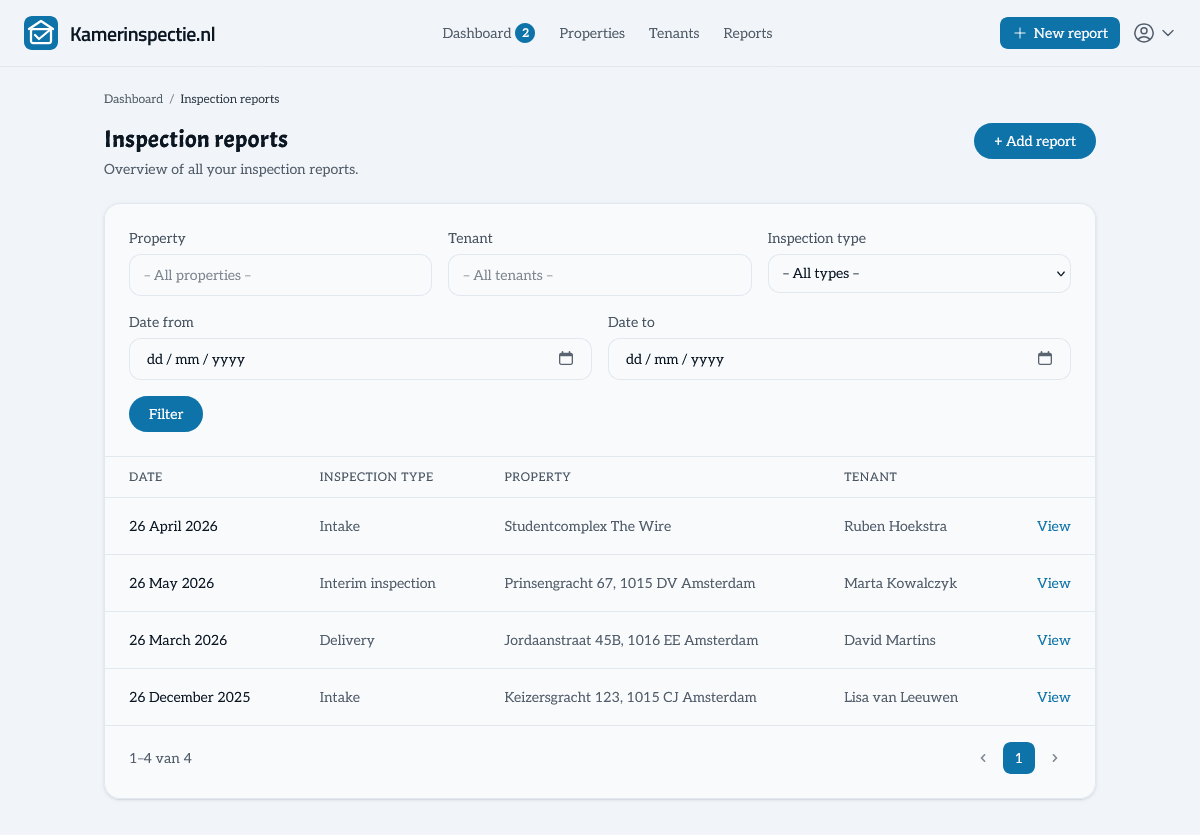 Overview of inspection reports in Kamerinspectie