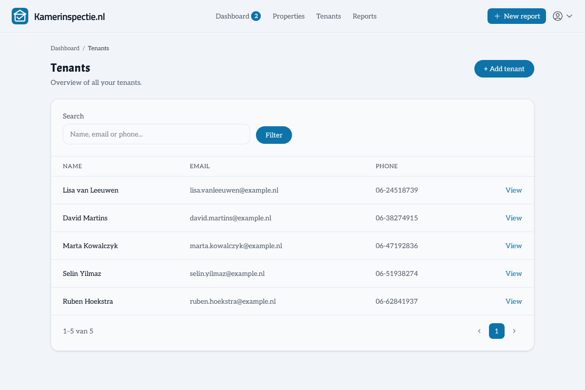 Tenant management in Kamerinspectie