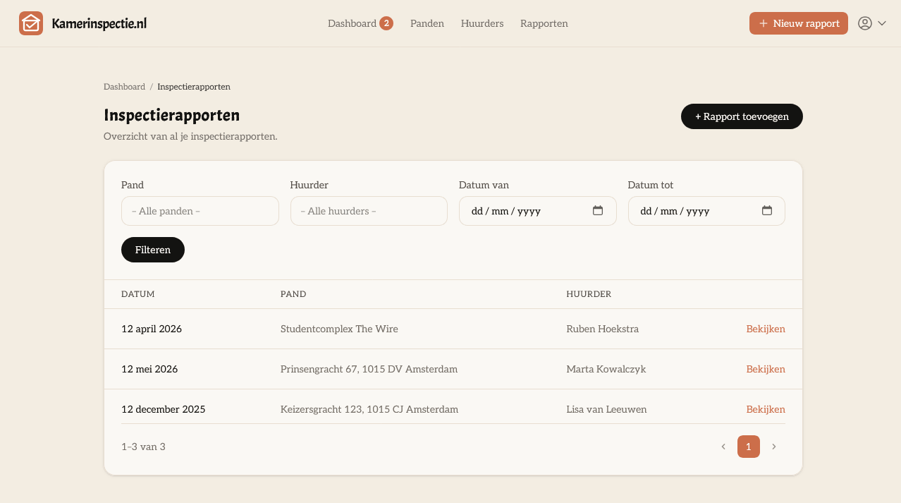 Overview of inspection reports per student room